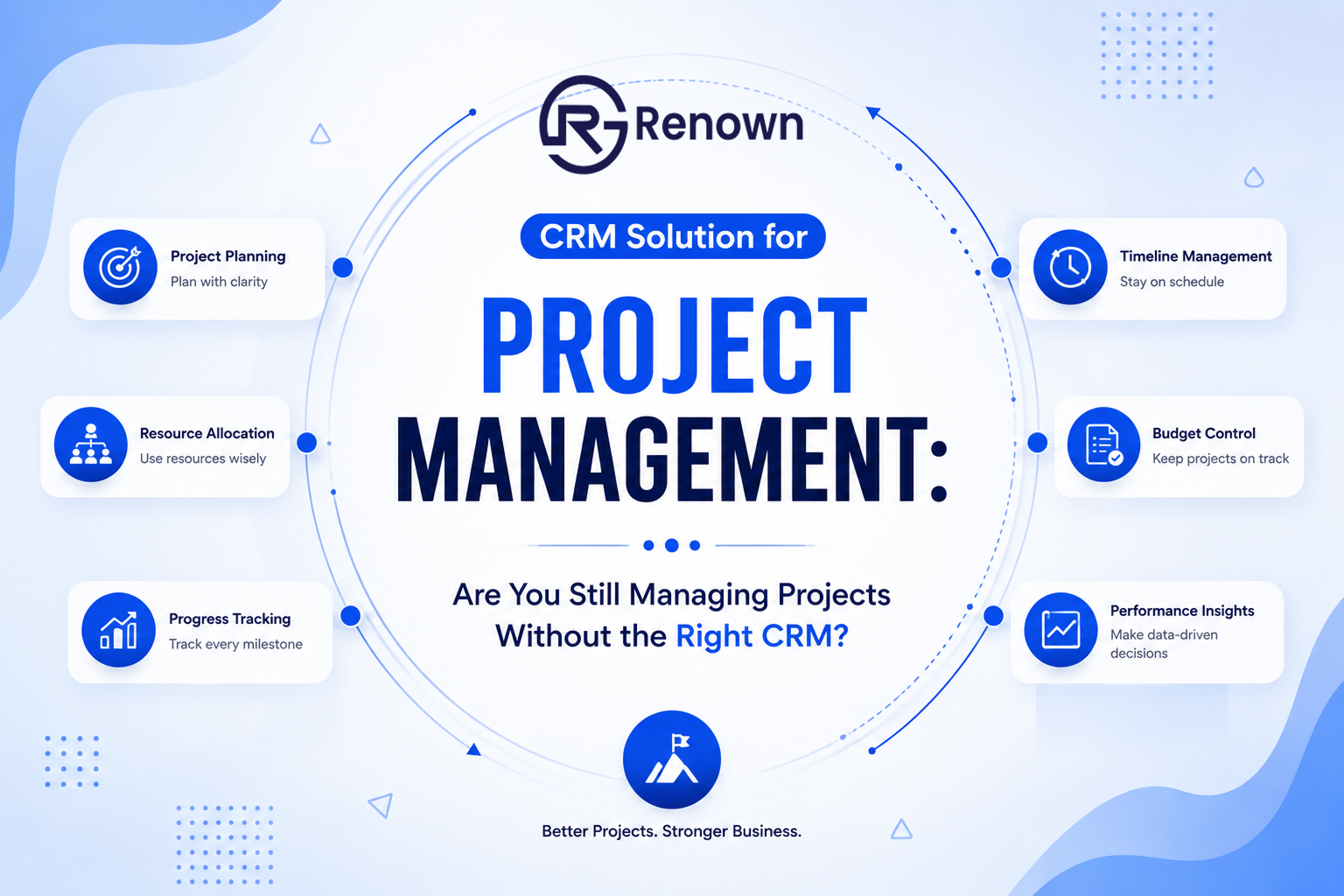 CRM Solution for Project Management: Are You Still Managing Projects Without the Right CRM?